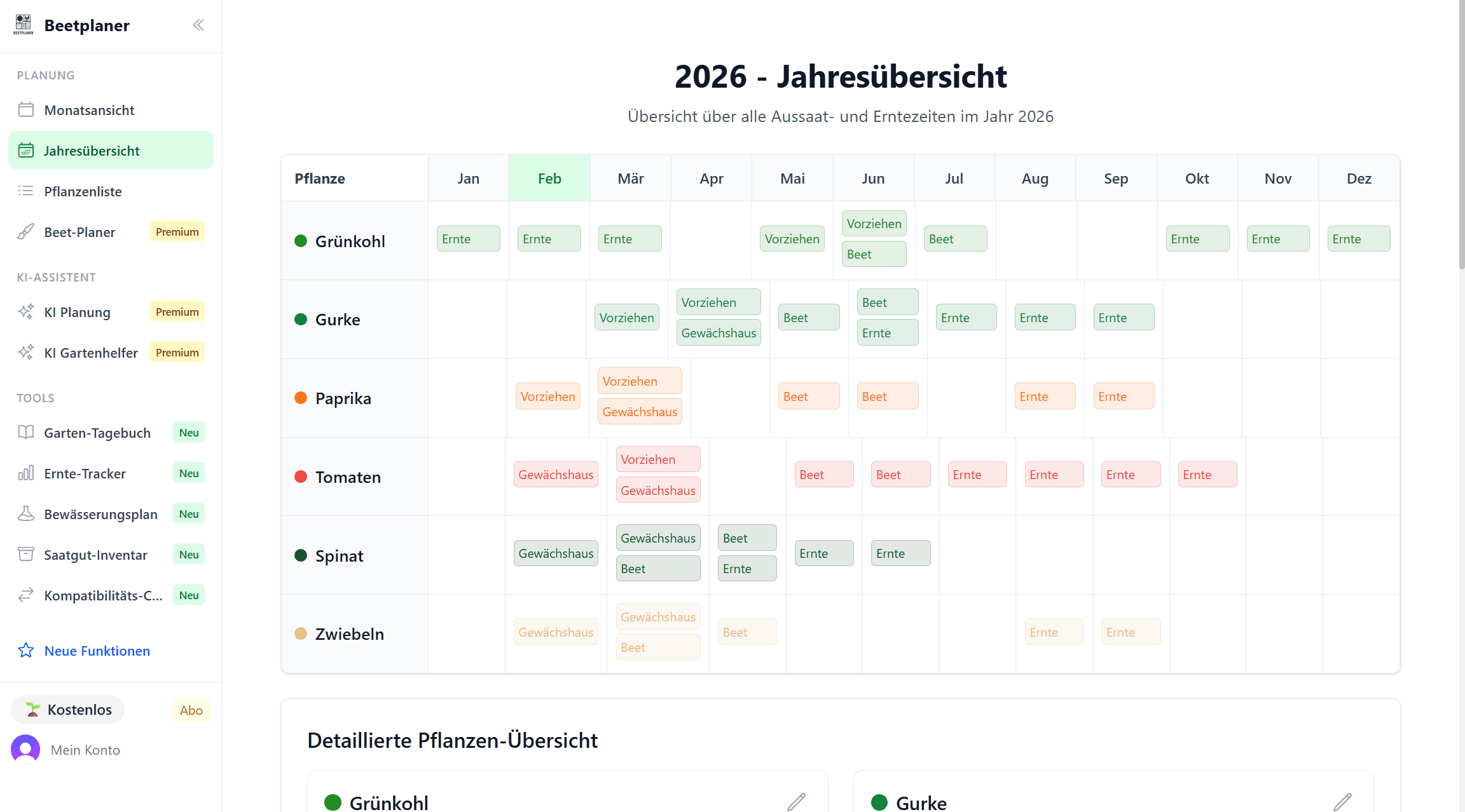 Beetplaner App – Übersicht der Funktionen für deinen Gemüsegarten