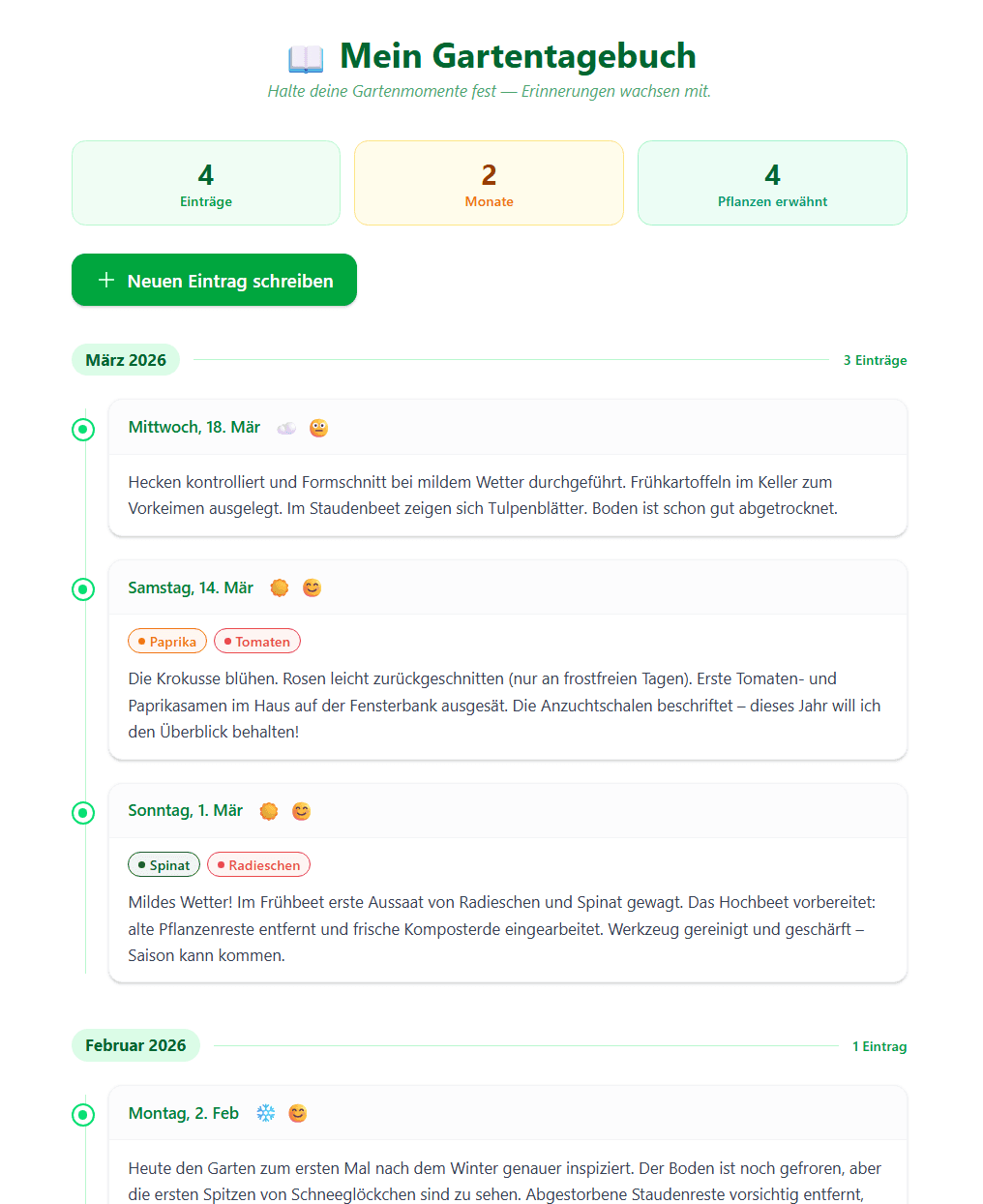Garten-Tagebuch Timeline mit Einträgen nach Monaten gruppiert